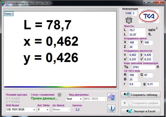 Спектроколориметр “ТКА-ВД”/01 Спектроколориметр “ТКА-ВД”/01