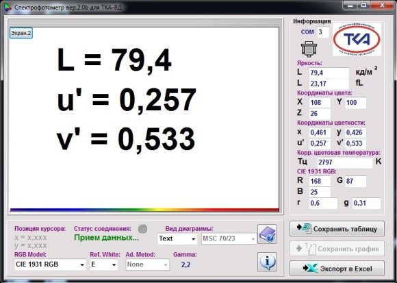 Спектроколориметр “ТКА-ВД”/01 Спектроколориметр “ТКА-ВД”/01