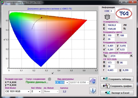 Спектроколориметр “ТКА-ВД”/02 Спектроколориметр “ТКА-ВД”/02