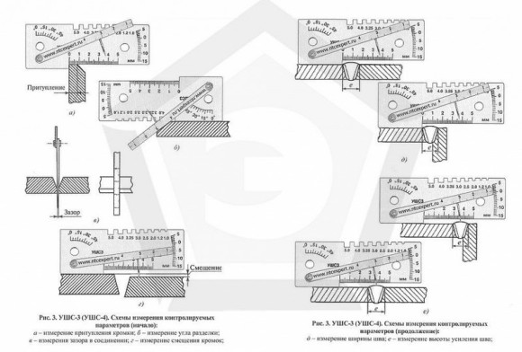 Шаблон сварщика универсальный УШС-3
