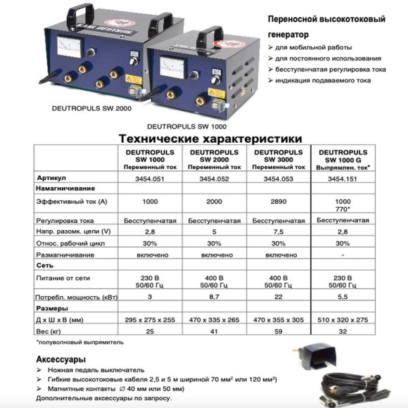 DEUTROPULS – переносной высокотоковый генератор