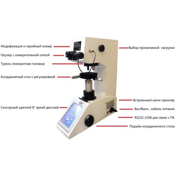 ПМТ-3 и ПМТ-3М микротвердомеры по Виккерсу ПМТ-3 и ПМТ-3М микротвердомеры по Виккерсу
