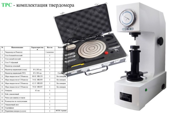 Твердомеры Супер-Роквелла стационарные