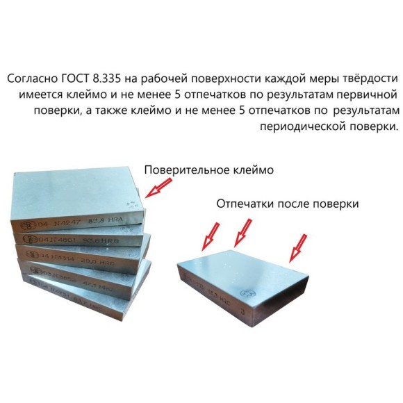 МТР меры твёрдости Роквелла