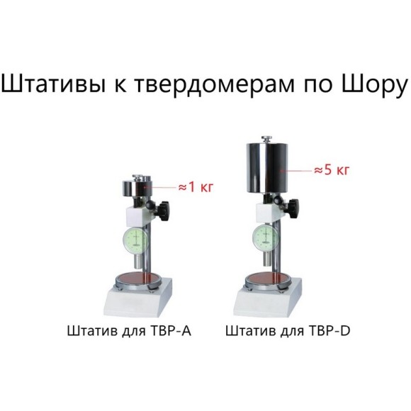 ТВР-АМ механический штатив с твердомером (дюрометром) ТВР-A