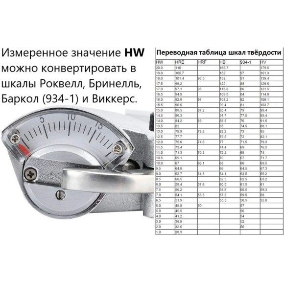 Твердомеры Вебстер (Webster) не американского производства Твердомеры Вебстер (Webster) не американского производства